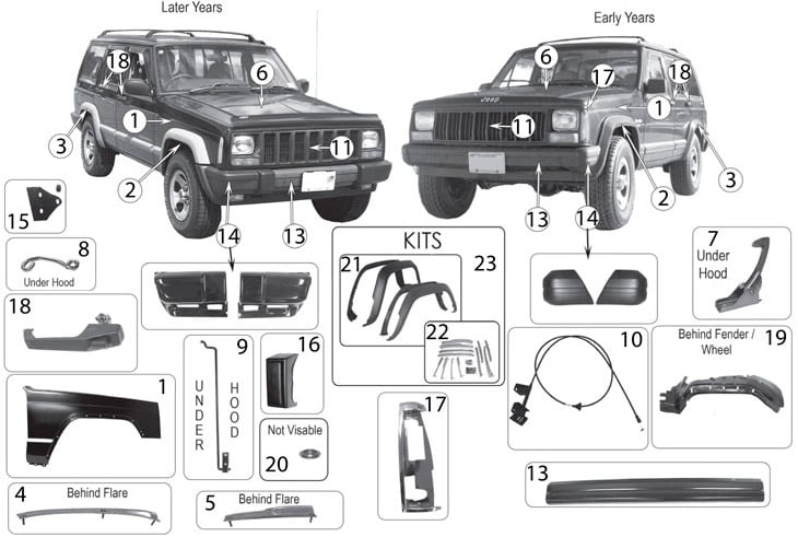 Jeep Cherokee Parts Top Sellers - anuariocidob.org 1687624132