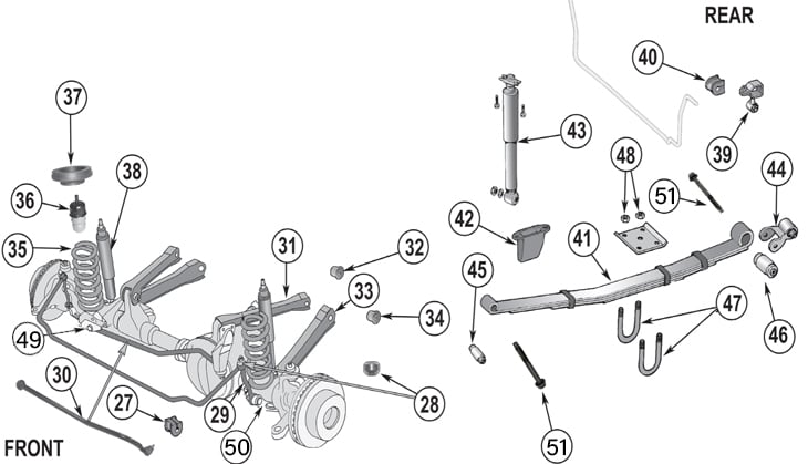 Jeep Cherokee XJ Suspension Parts ('84-'01) | Quadratec