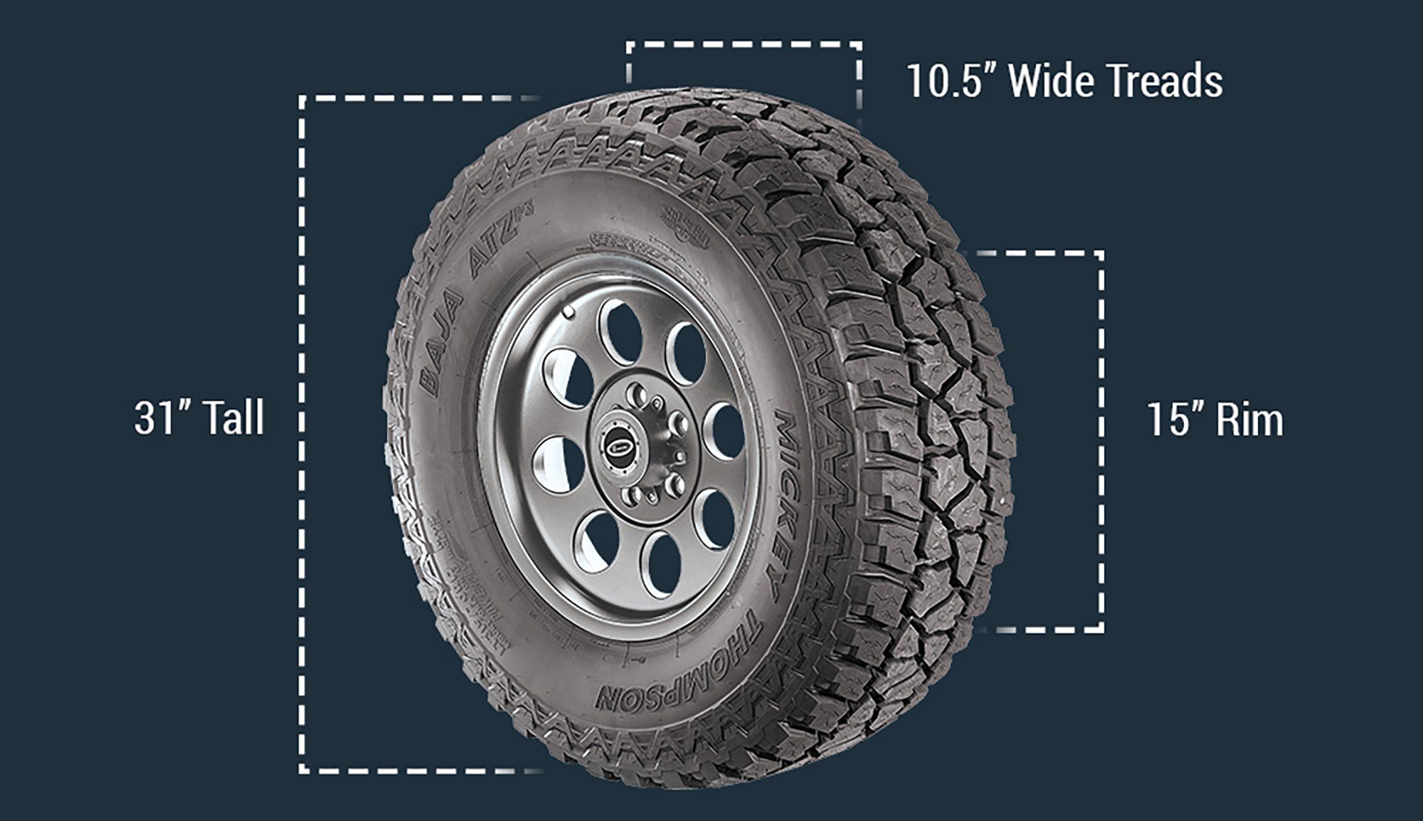 Tire Size Calculator & Metric to Standard Size Conversion Tool | Quadratec