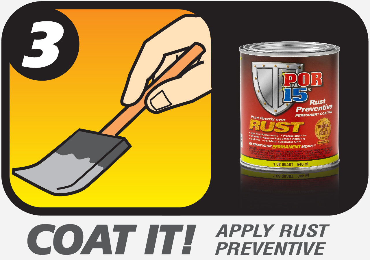 Por 15 Rust Prevention Paint 946ml SILVER